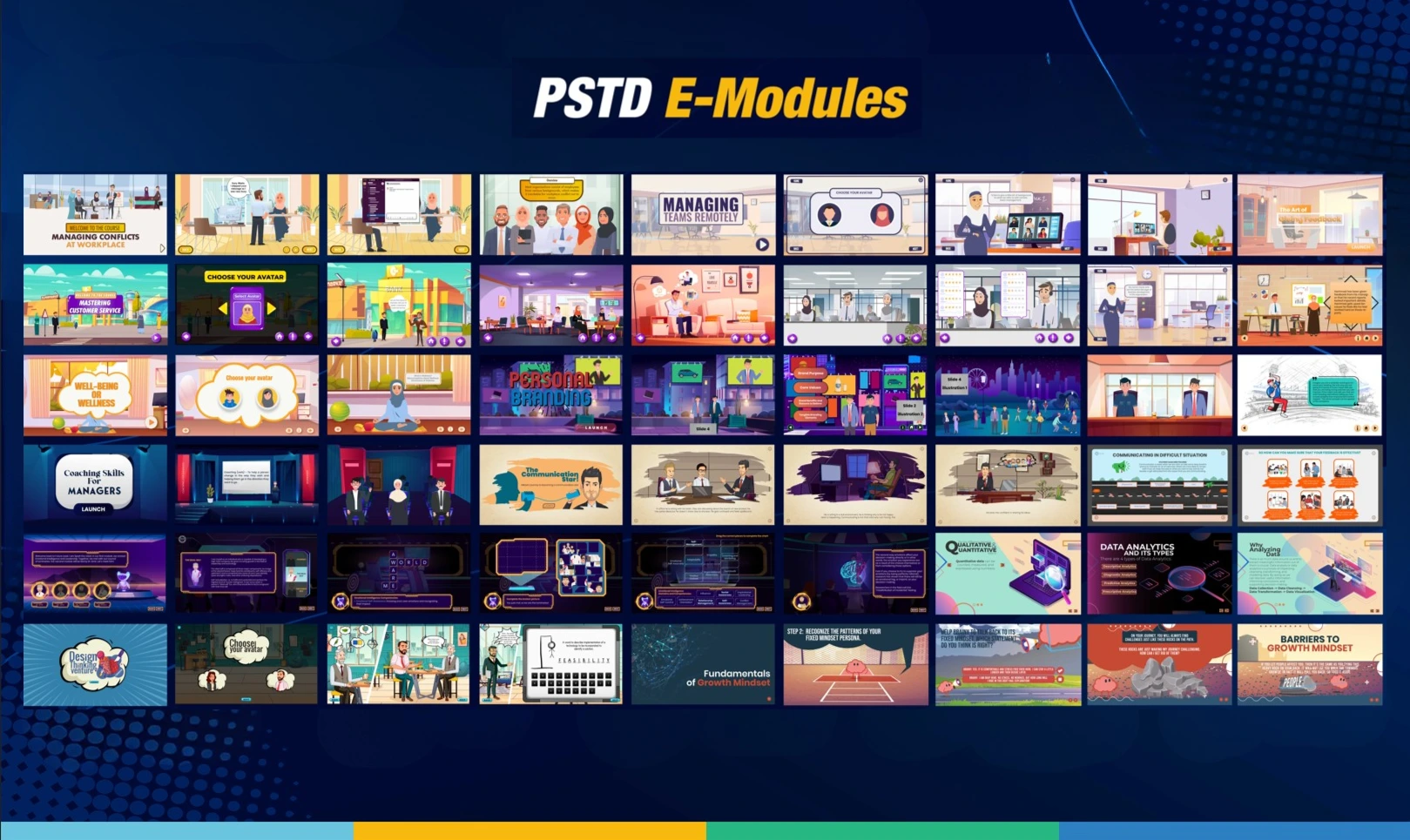 A selection of PSTD e-learning modules